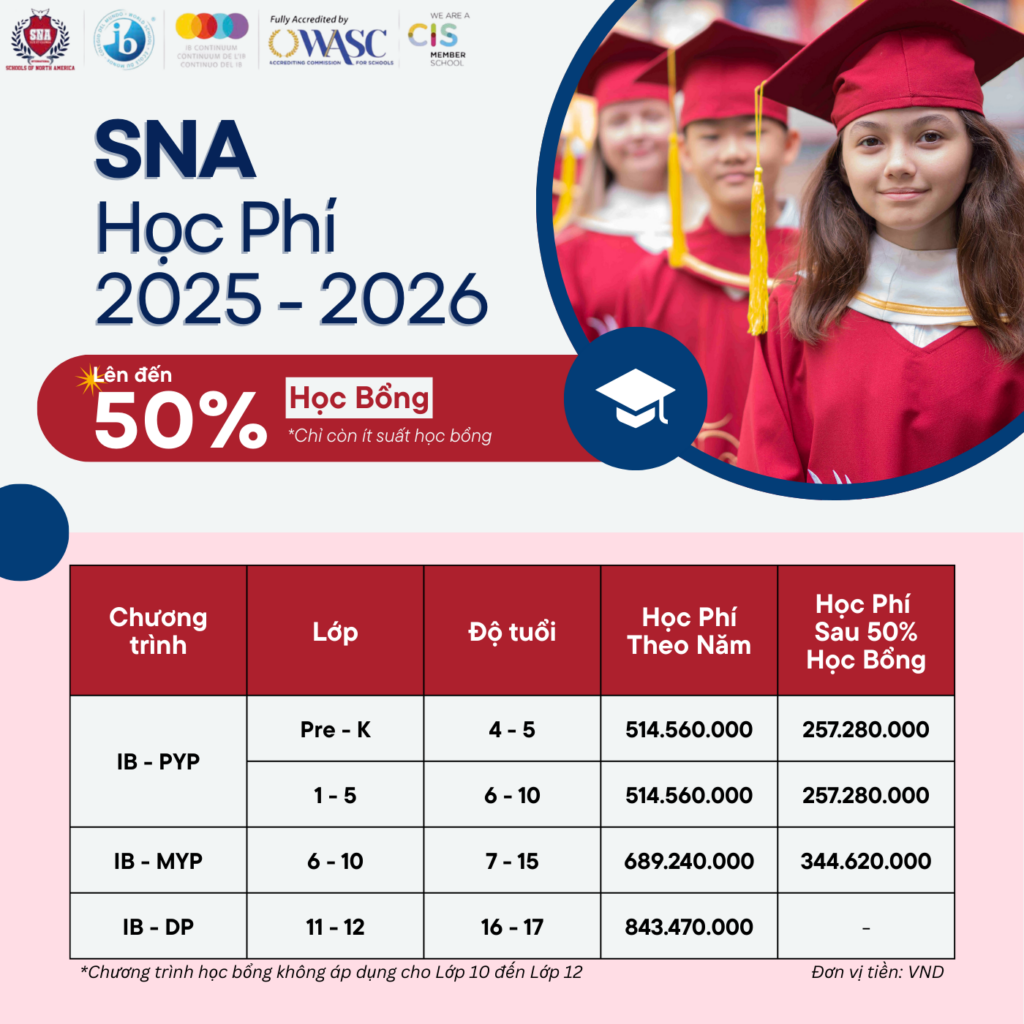 Ưu đãi học phí tại SNA Nam Sài Gòn